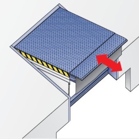 Telescopic Dock Leveler